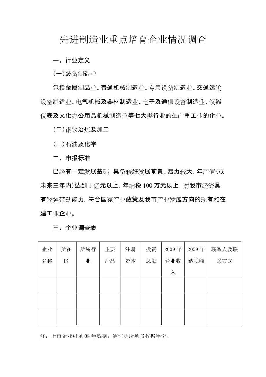 项目管理项目报告关于征集我市重点扶持项目_第2页