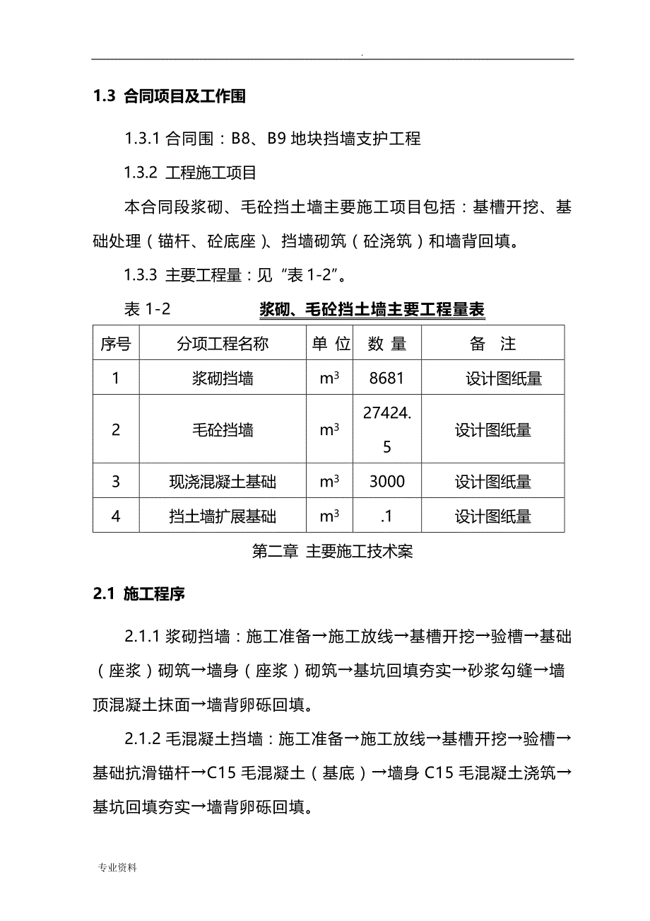 重力式挡土墙施工专项方案-_第4页