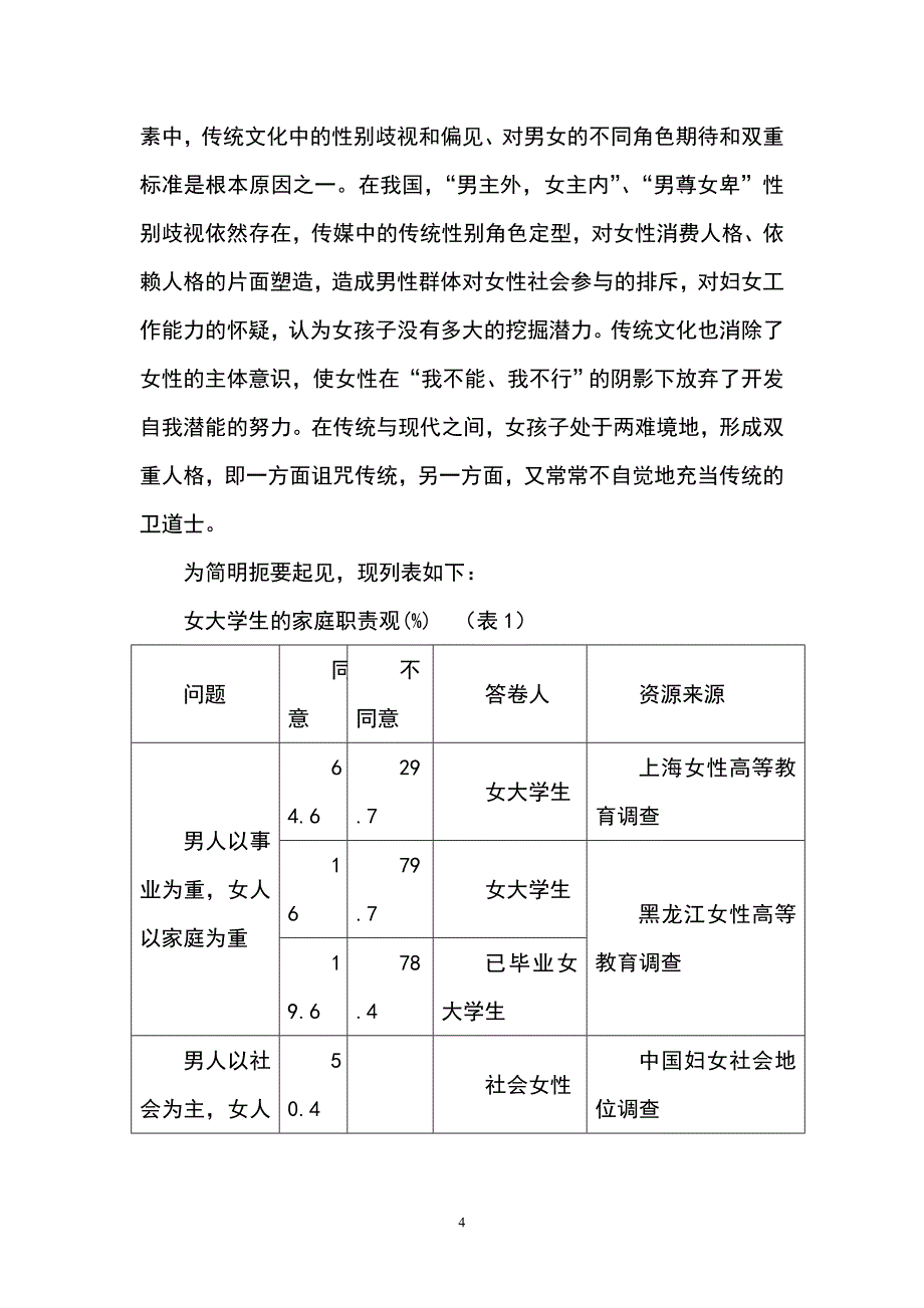 战略管理从女性学角度浅析当代女大学生就业现状及应对策略_第4页