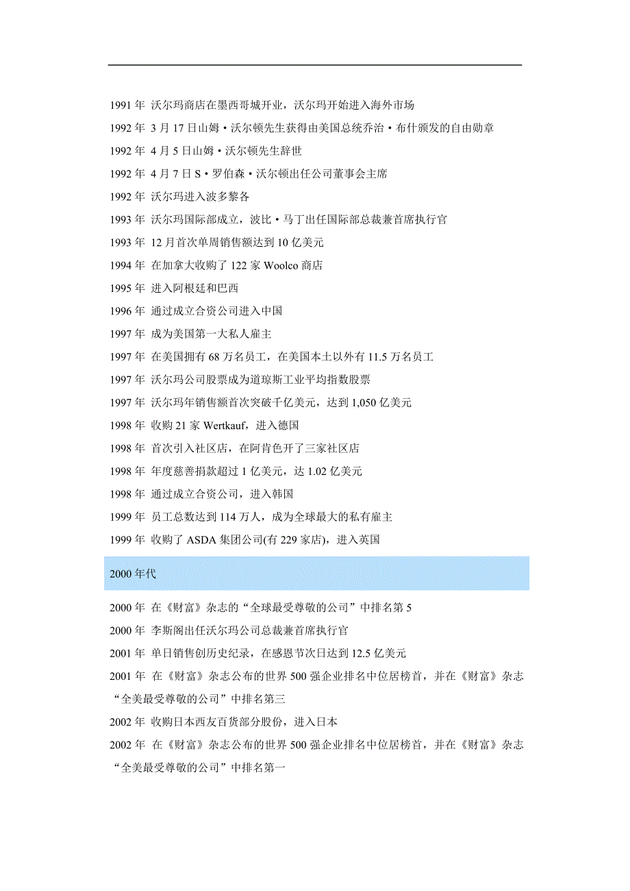 (2020年)公司治理某百货公司概况_第4页