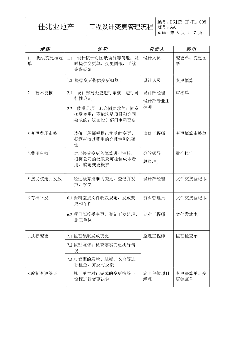 (2020年)流程管理流程再造工程设计变更管理流程007_第4页