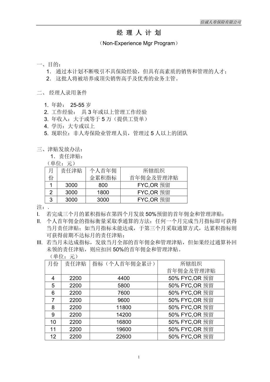 (2020年)职业发展规划新经理人计划_第1页