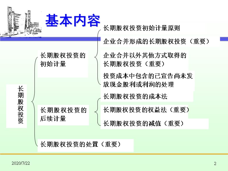 第八章长期股权投课件知识课件_第2页