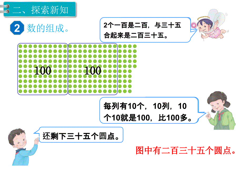 二年级下册数学课件第7单元万以内数的认识第2课时1000以内数的认识2人教新课标13_第3页