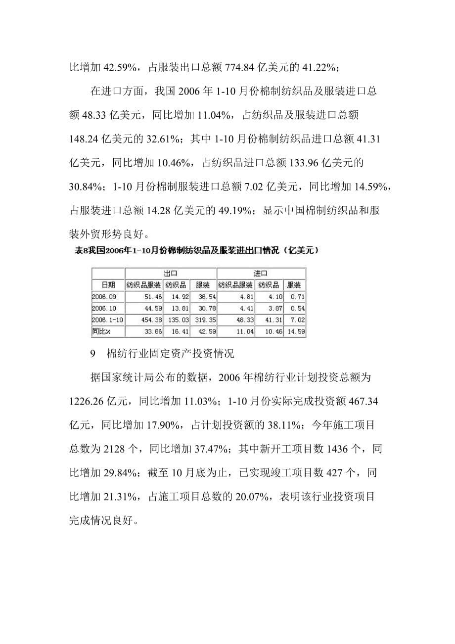 (2020年)行业分析报告棉纺行业经济运行分析报告_第5页