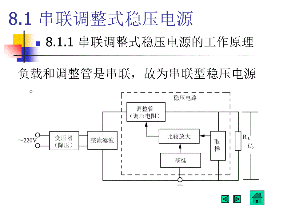 第8章电源电路幻灯片课件_第2页