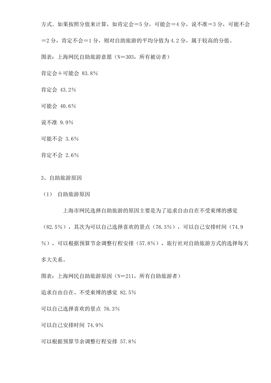 (2020年)管理诊断调查问卷某市网民旅游习惯调查报告_第3页