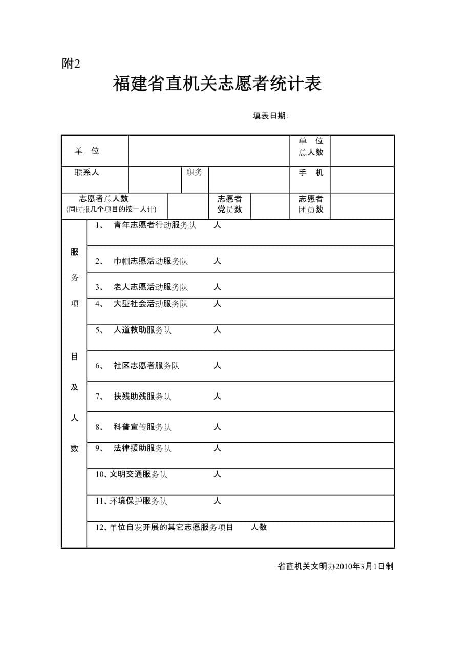 (2020年)领导管理技能某某经贸委精神文明建设工作领导小组办公室_第5页