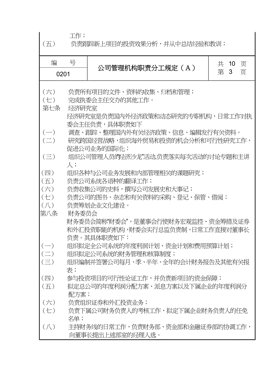 (2020年)管理运营知识公司管理机构职责分工规定Ａ_第3页