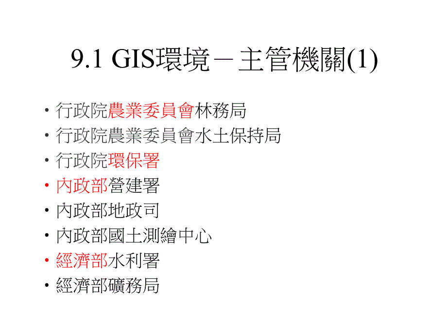 地理资讯系统概论九章节地理资讯系统发展环境知识课件_第4页