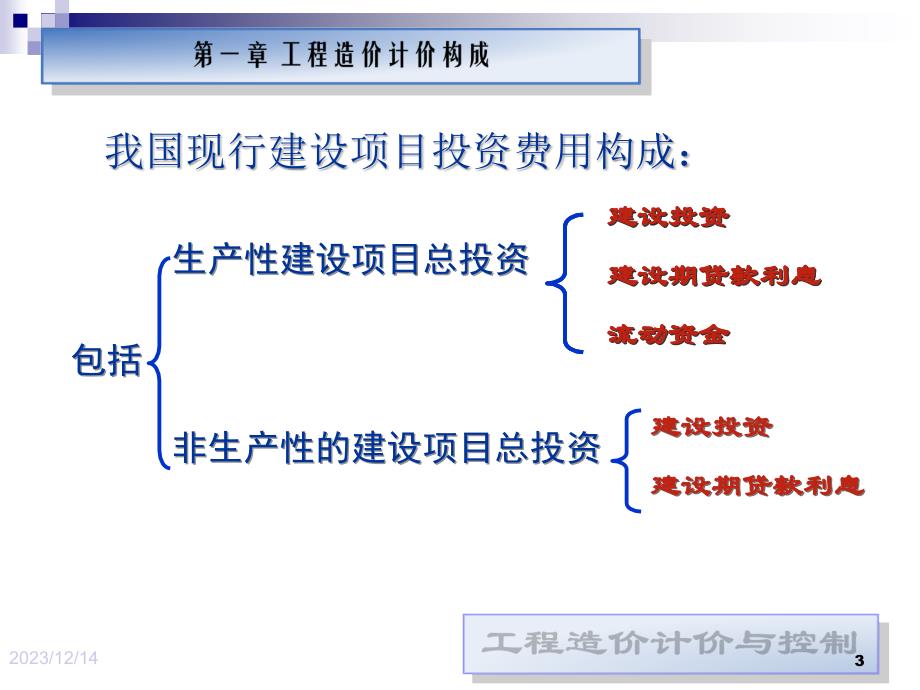 4工程造价的构成说课讲解_第3页