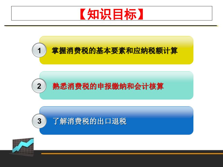 高职高专消费税纳税实务课件_第2页