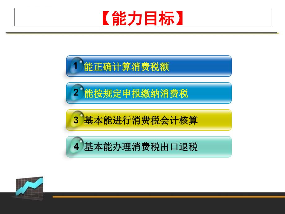 高职高专消费税纳税实务课件_第3页