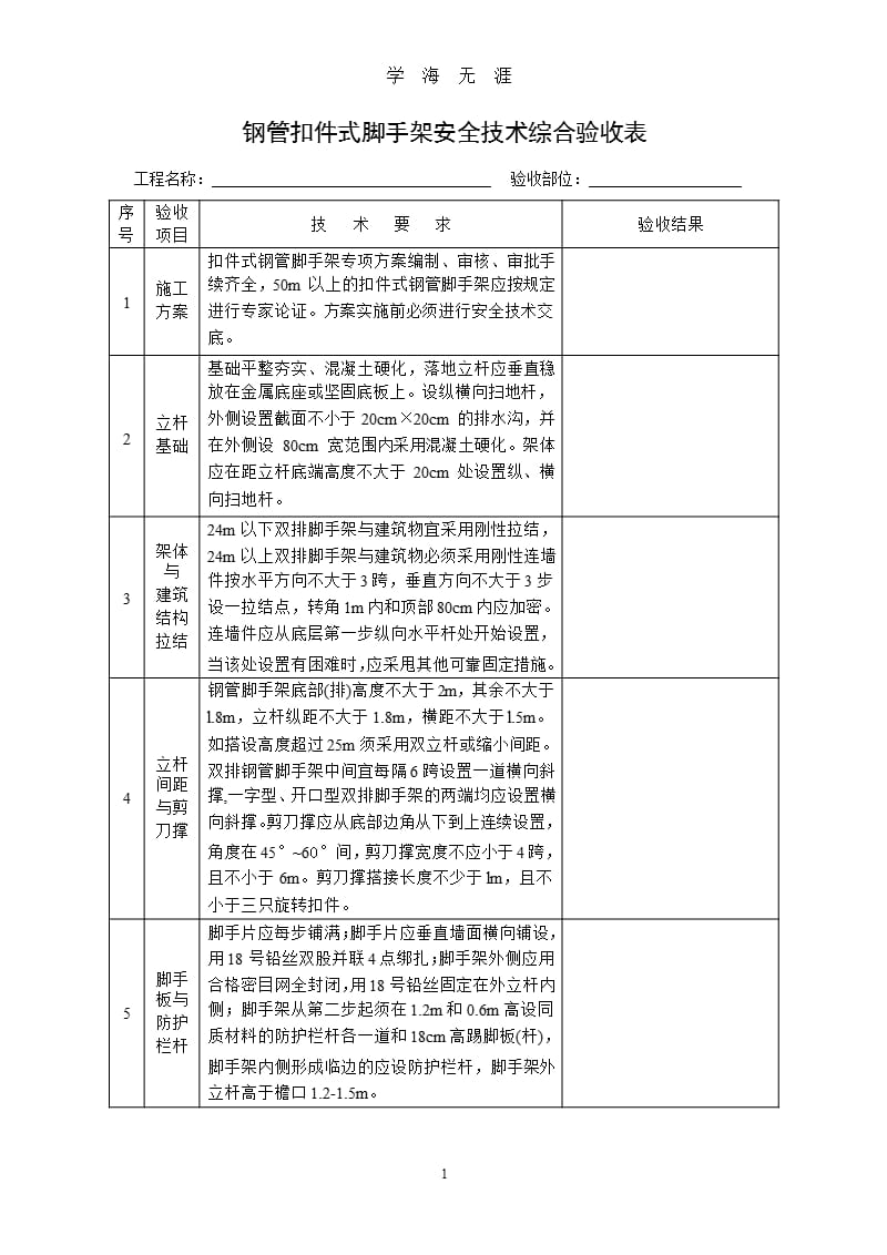 脚手架验收记录表（整理）.pptx_第1页