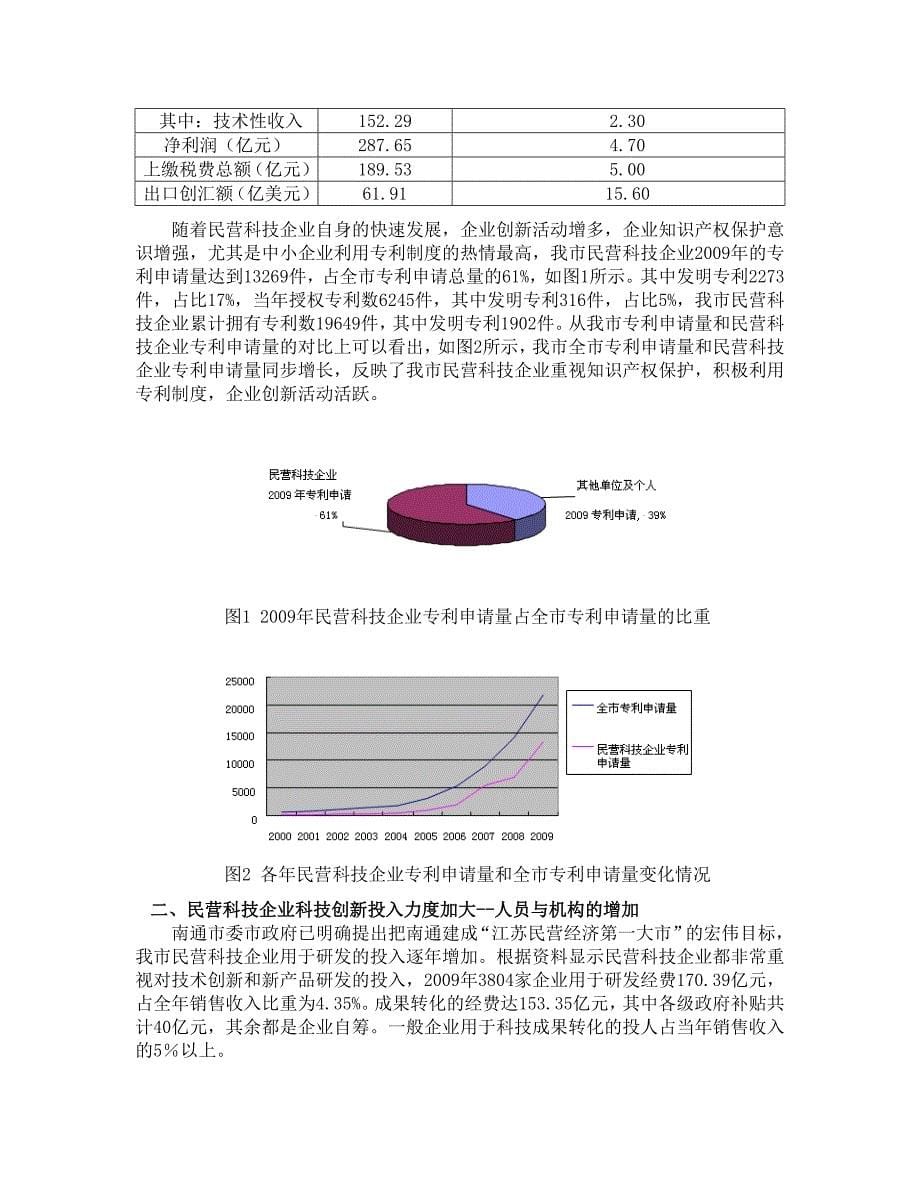 (2020年)领导管理技能南通民营科技型企业家现状问题与解决对策的报告_第5页