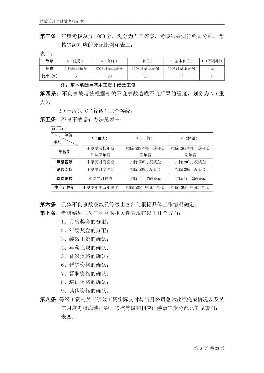 企业管理制度绩效管理制度华为公司_第5页