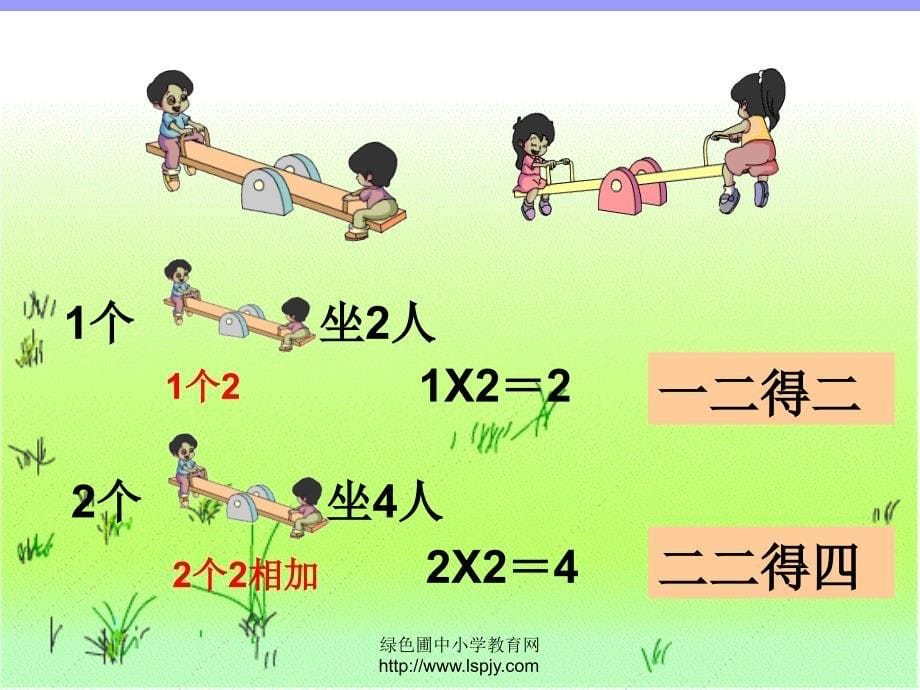 二年级上数学课件1234的乘法口诀3苏教_第5页