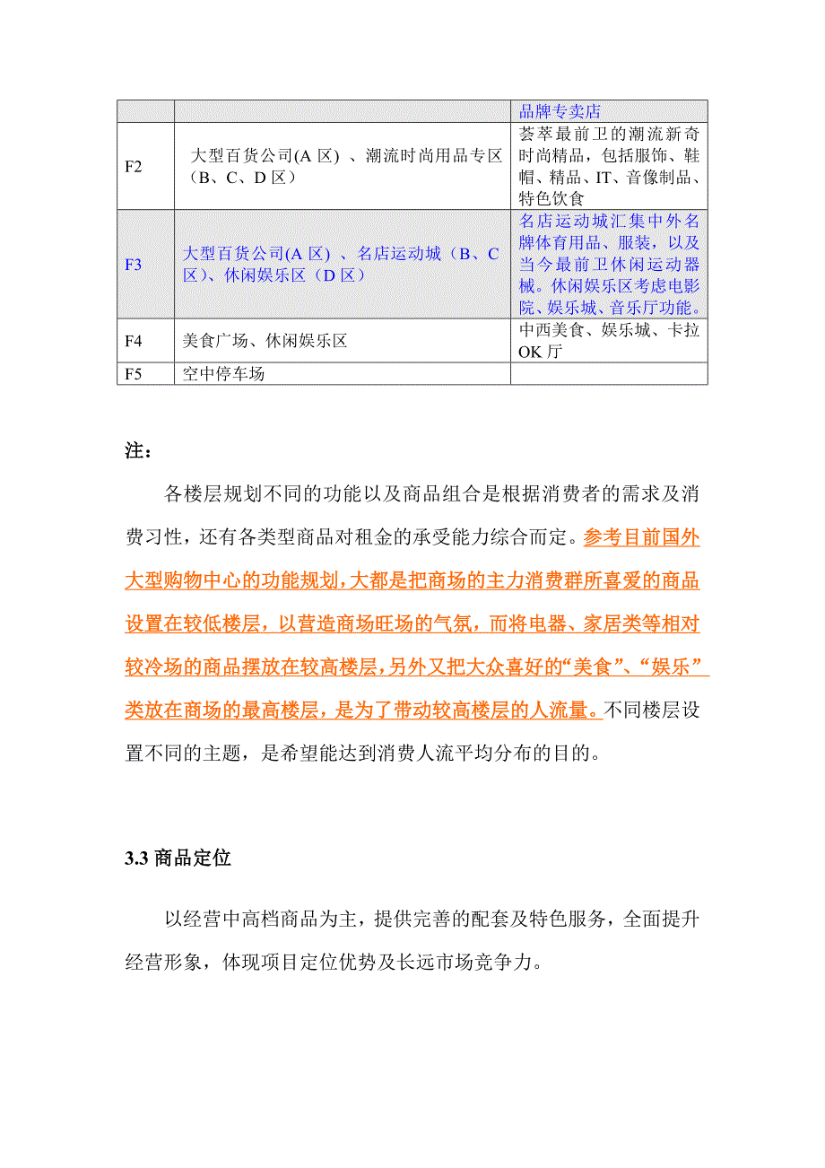 项目管理项目报告项目功能定位_第2页