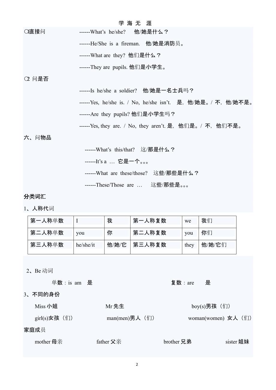 湘少版小学英语毕业总复习知识点汇总（2020年整理）.pptx_第2页