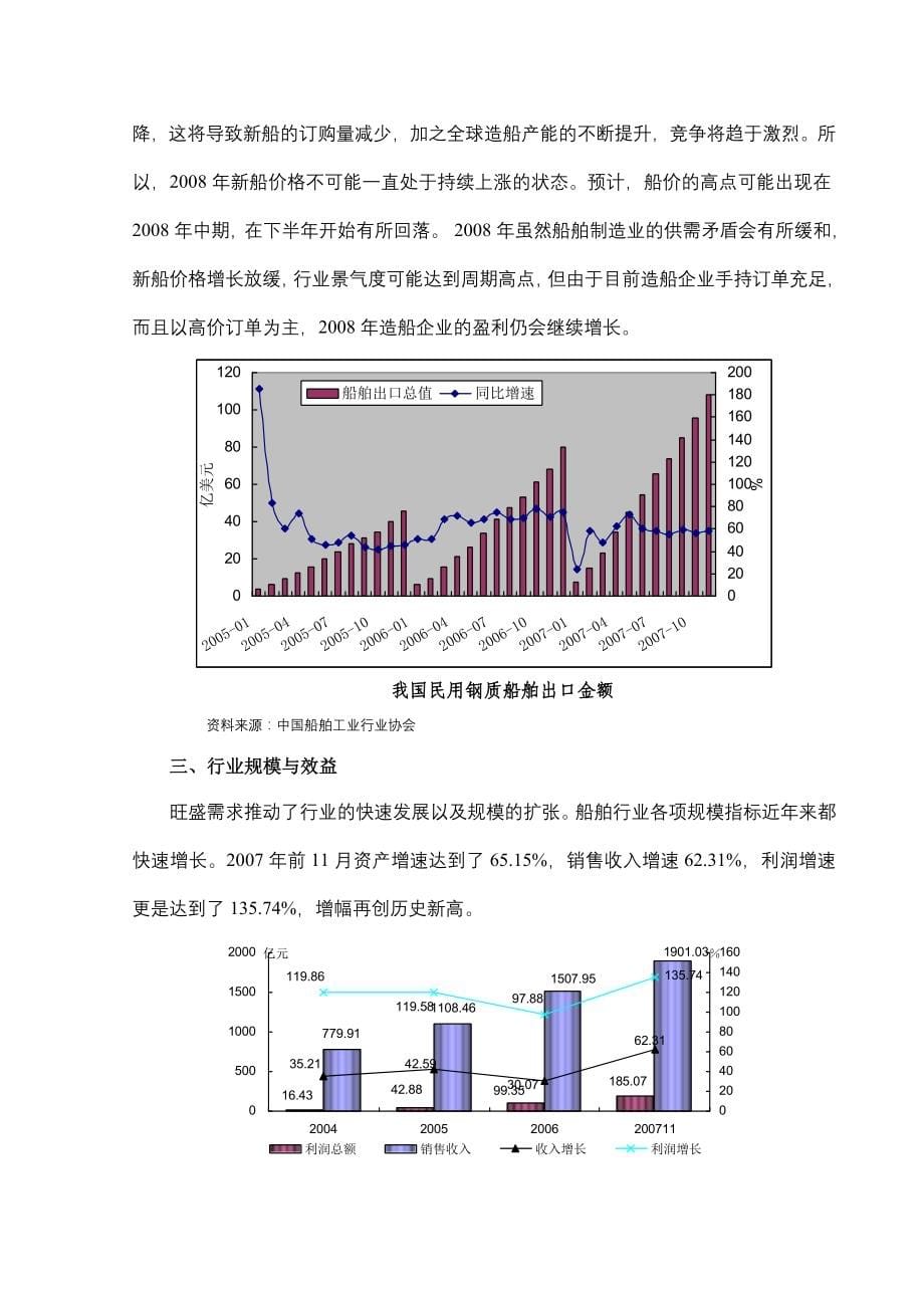 (2020年)行业分析报告我国造船行业区域分析及发展趋势_第5页