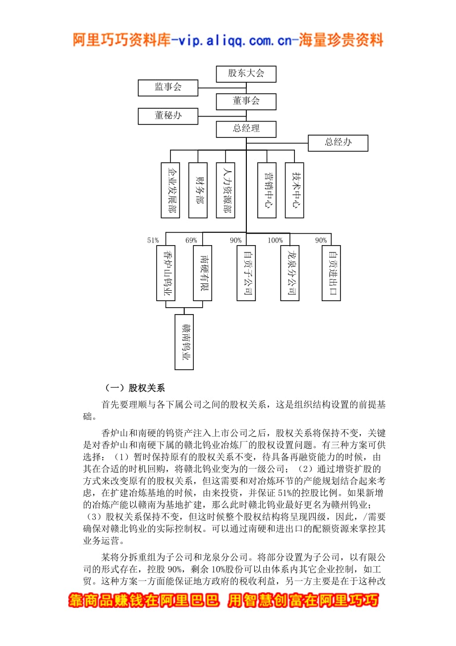 项目管理项目报告中国某集团钨整合项目可行性研究报告_第2页