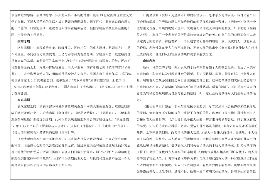 2015年《美学与人生》大作业答案_第2页