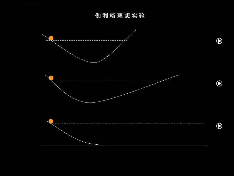 高中物理动画演示大全课件_第4页