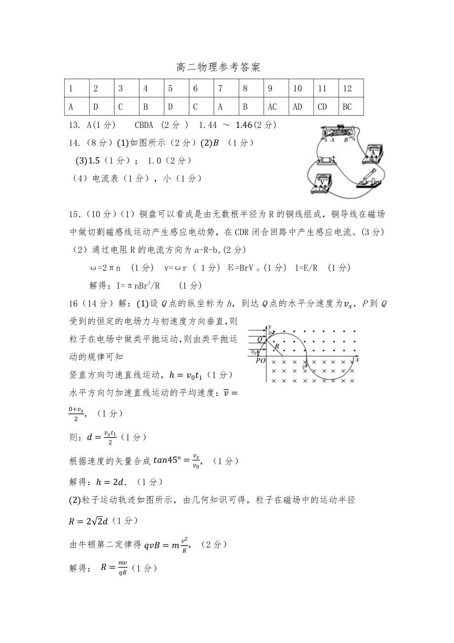 广东省惠州市2021届高三第一次调研考试物理试题答案_第1页