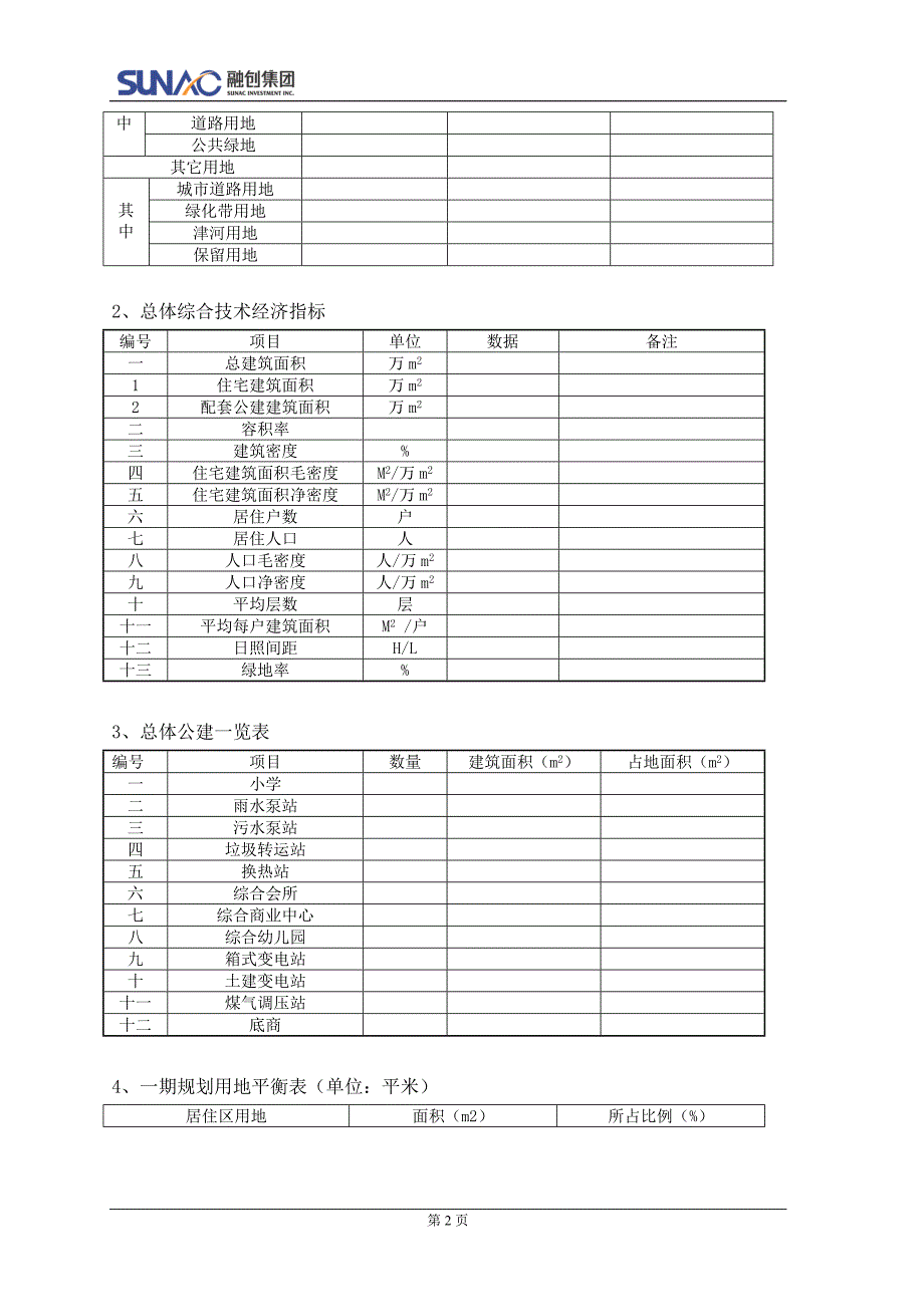 项目管理项目报告项目培训手册_第2页