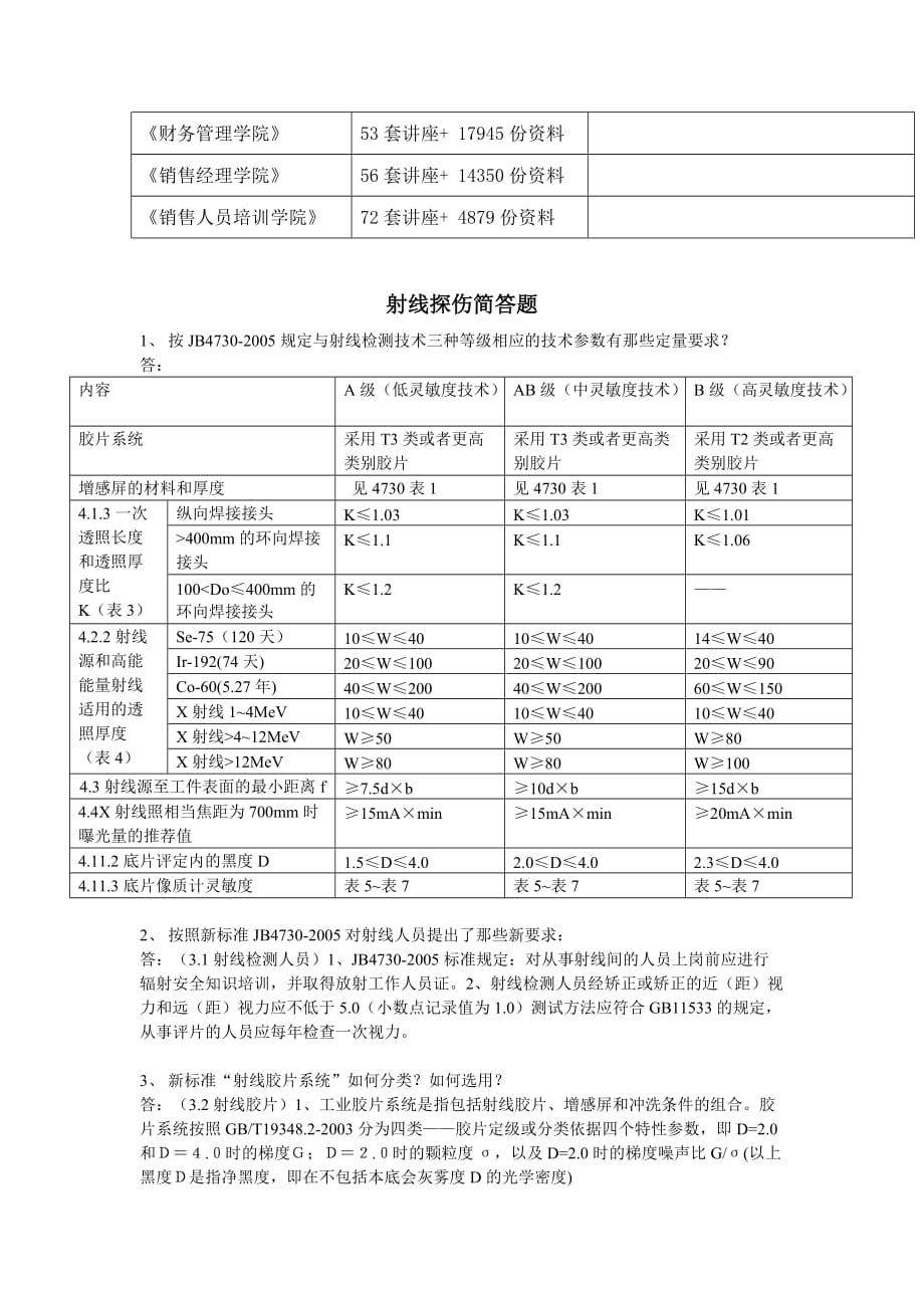 (2020年)经营管理知识关于射线探伤的简答题_第2页