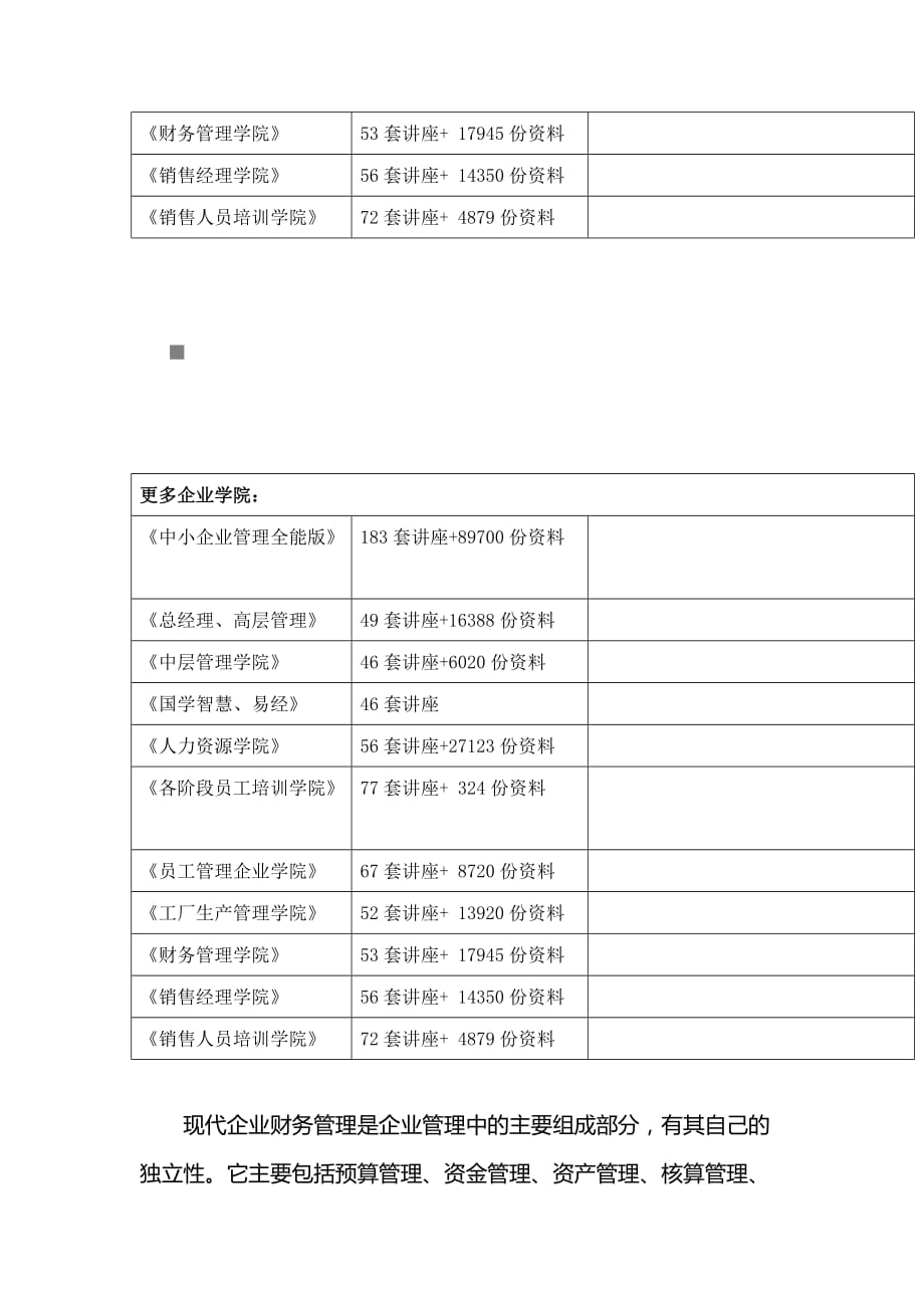 (2020年)管理运营知识现代企业财务管理知识_第2页