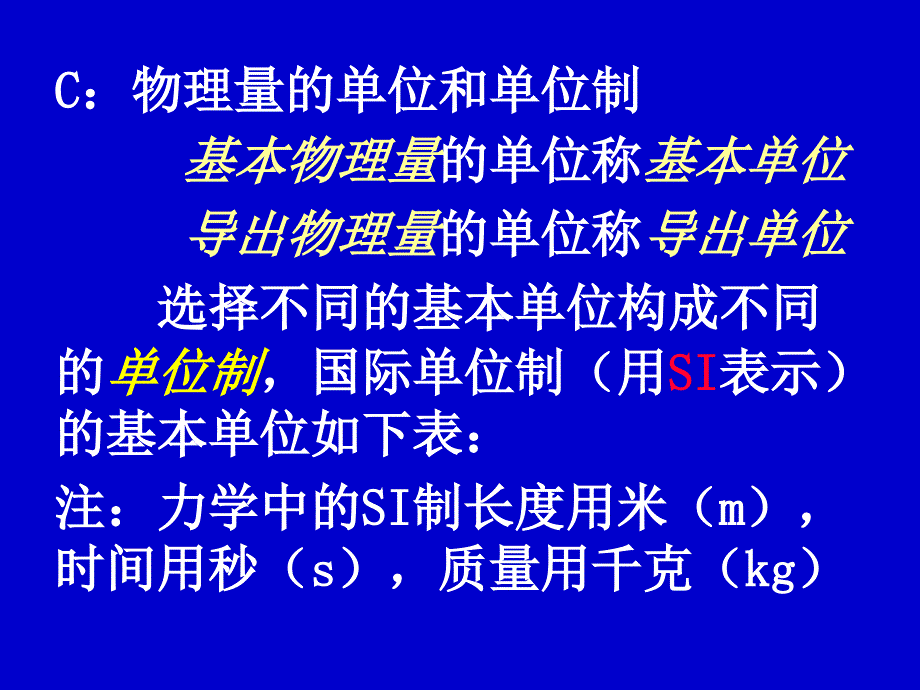 大学物理预备知识知识讲解_第3页