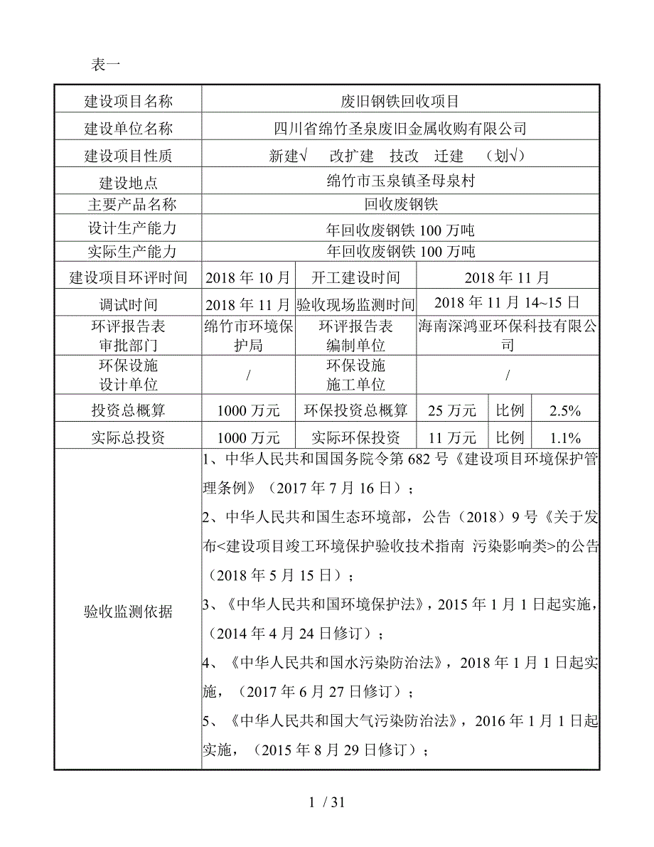 项目管理项目报告废旧钢铁回收项目DOC31页_第2页