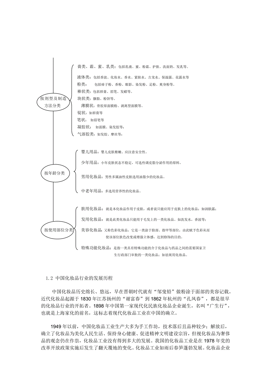 (2020年)行业分析报告中国化妆品行业研究报告分析_第2页