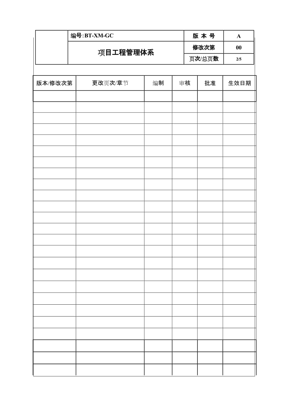 项目管理项目报告项目工程管理体系_第2页