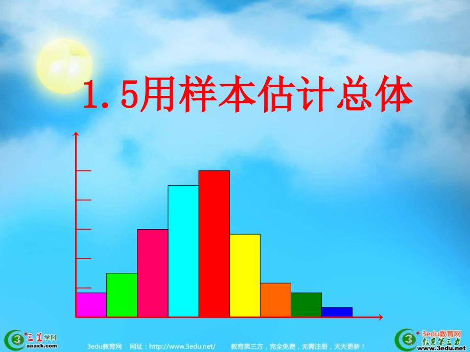 高二数学用样本估计总体课件_第1页