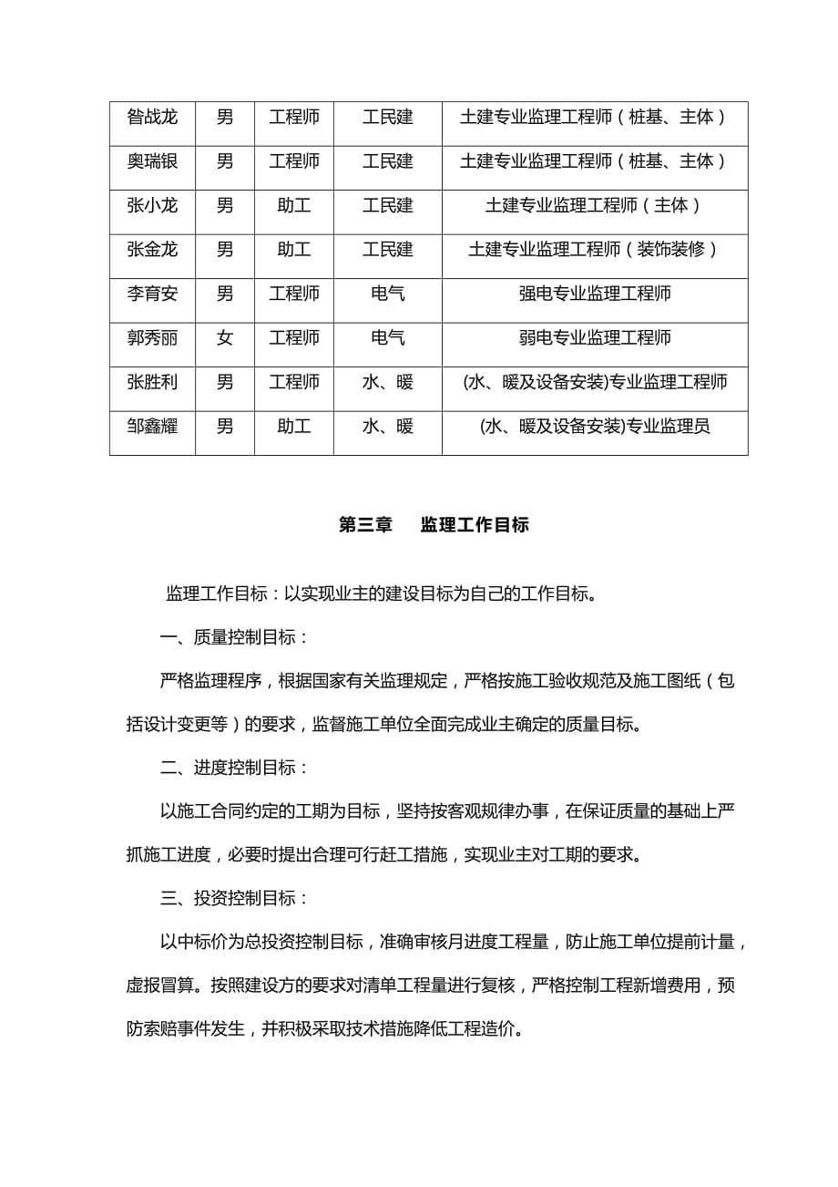 (2020年)工作总结工作报告西安某工程监理工作总结_第5页