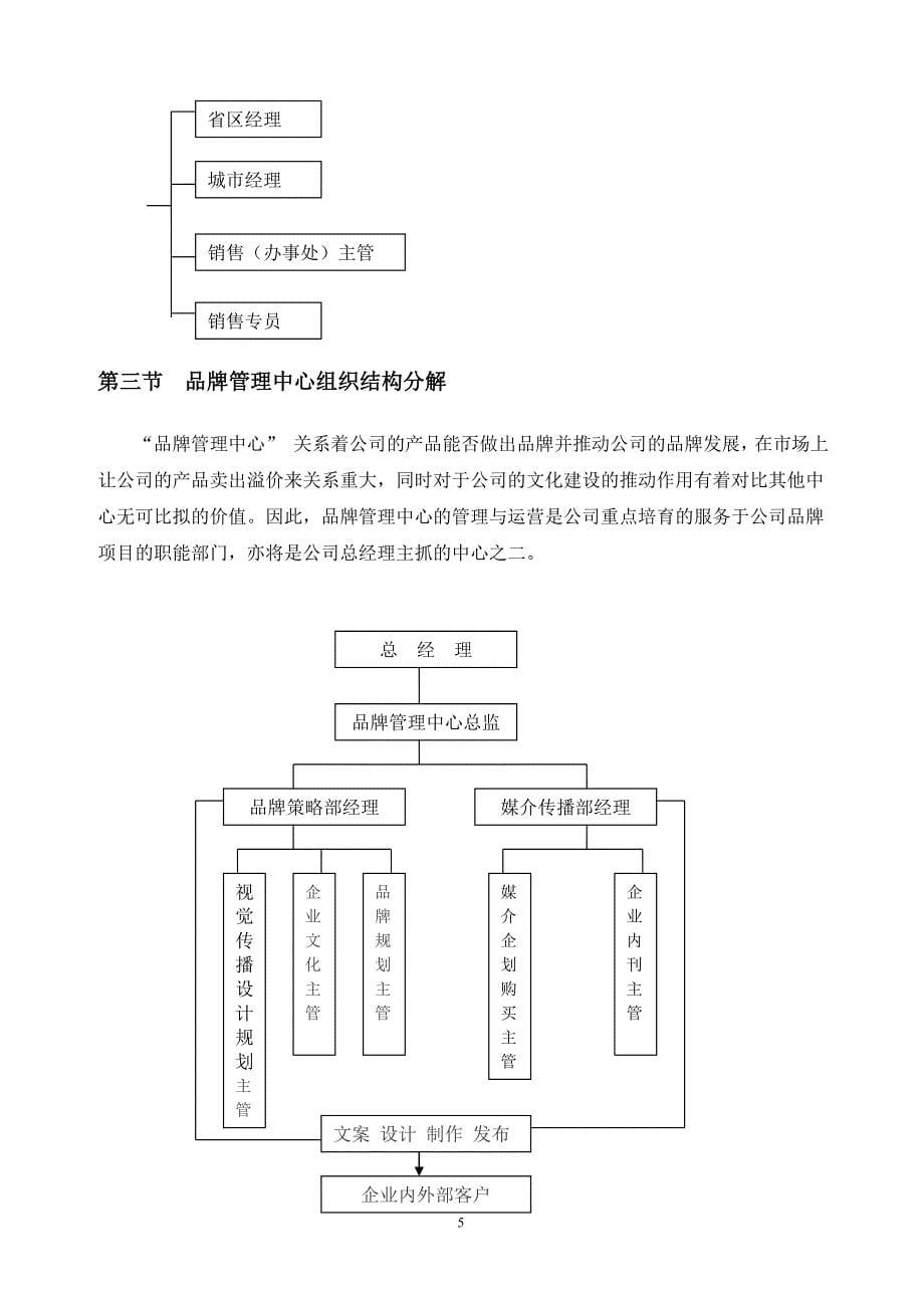 (2020年)管理运营知识公司管理体系某某某年最新版本_第5页