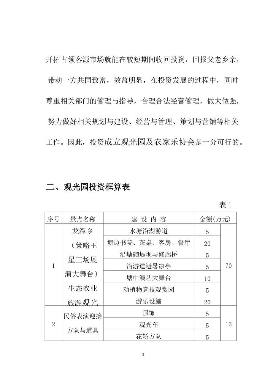 商业计划书龙潭乡生态农业旅游开发商业计划书_第3页