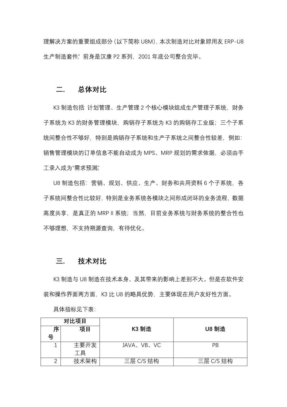 (2020年)行业分析报告金蝶K3工业版与用友U8M对比报告_第5页