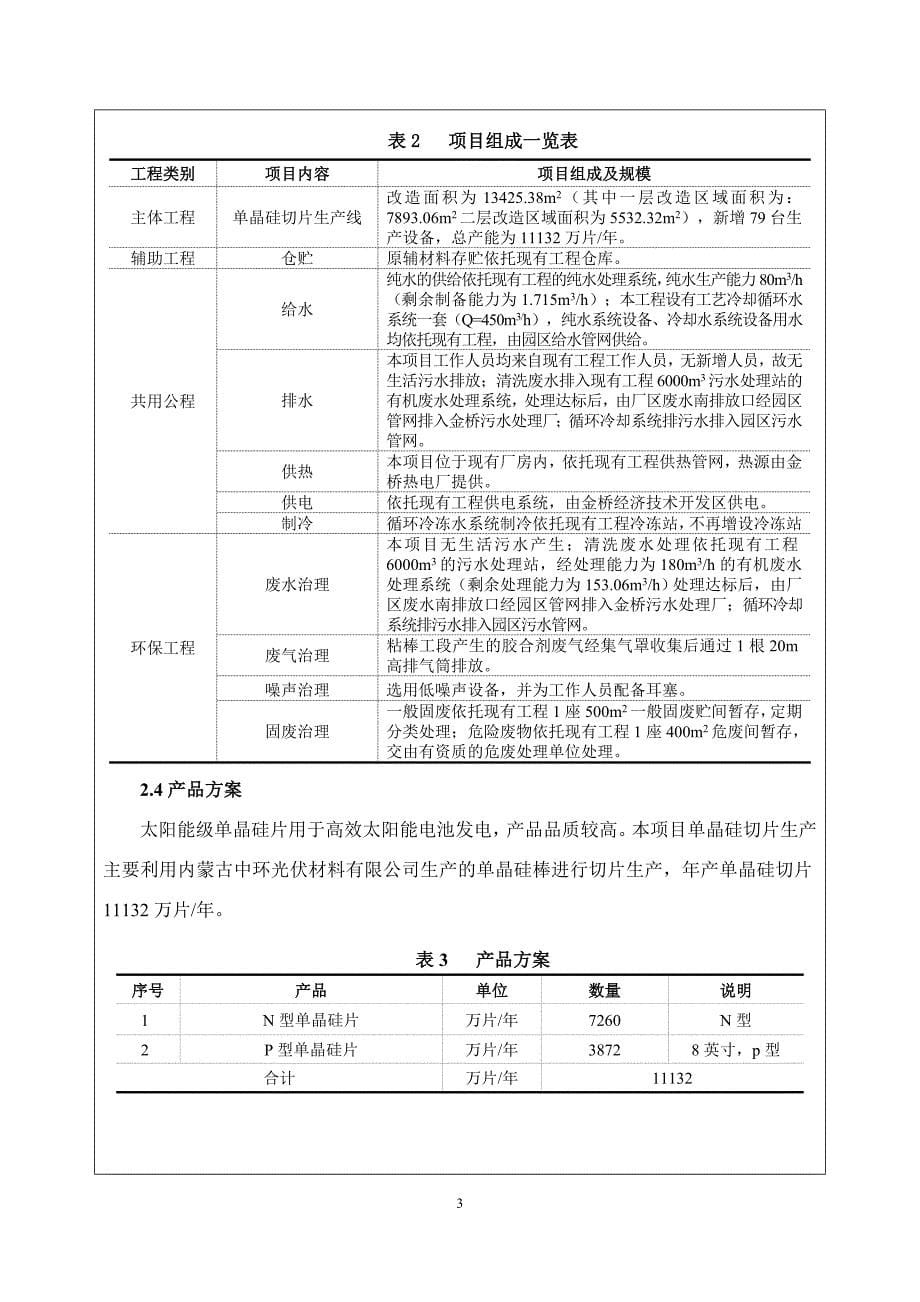 项目管理项目报告太阳能电池项目建设项目环境影响报告表_第5页