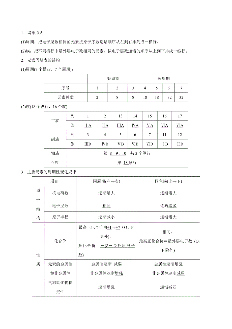 高一化学下学期期末大串讲01 微观结构与物质的多样性 （知识点大串讲）（解析版）_第2页