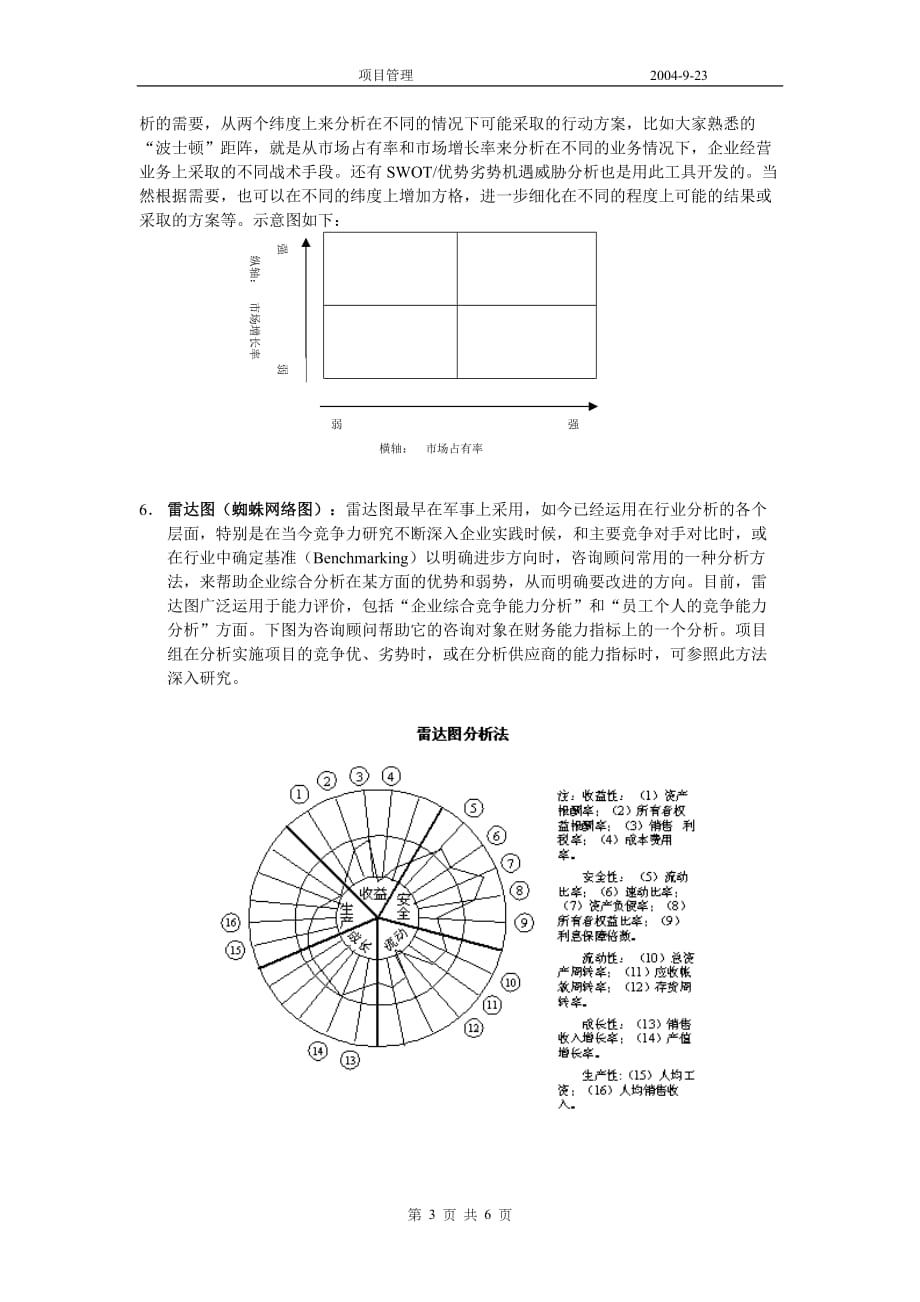 项目管理项目报告项目组管理方案_第3页