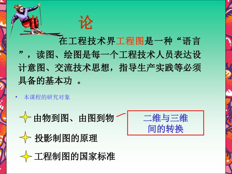 {教育管理}中国民航大学工程制图讲投影的基本知识_第2页