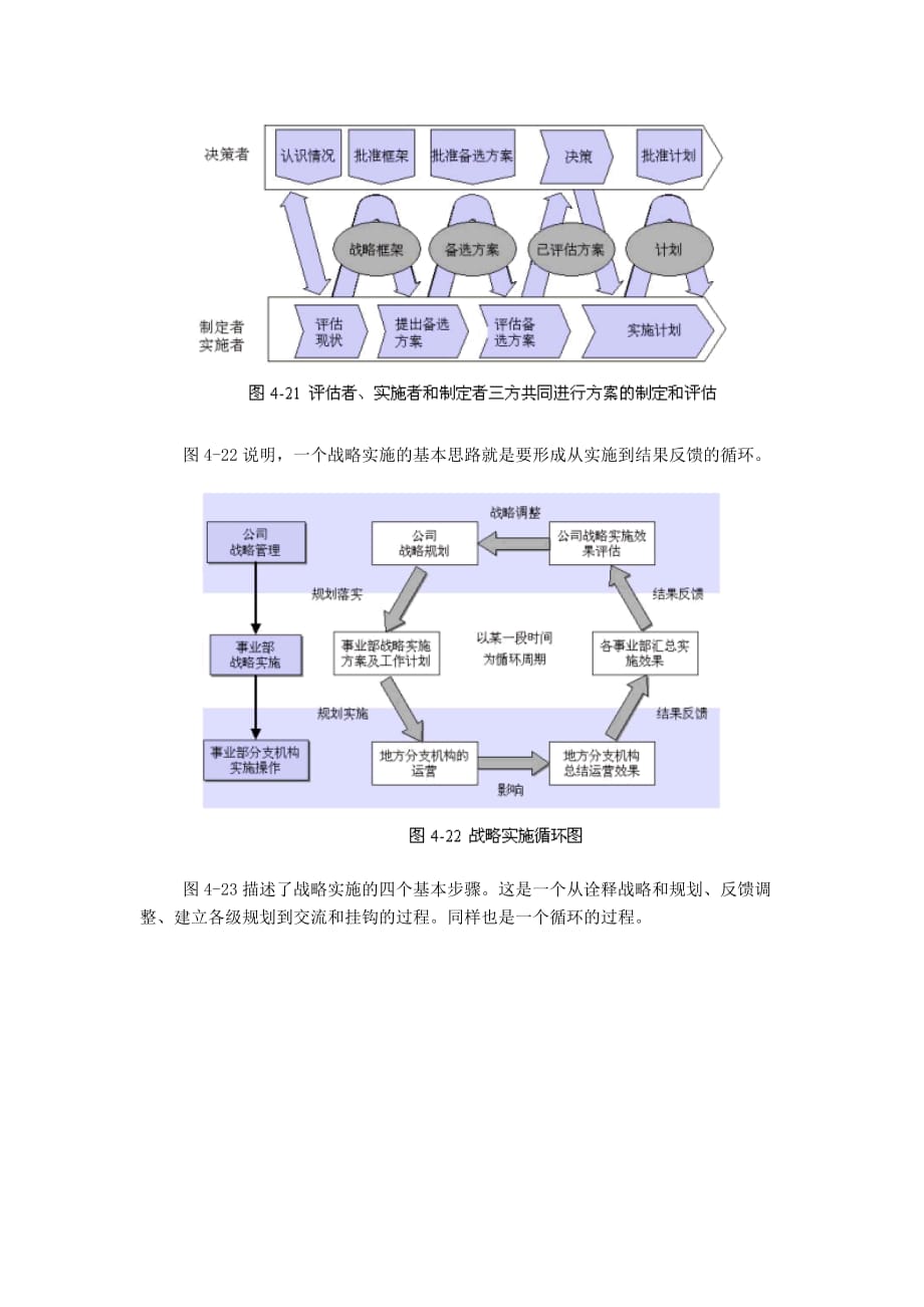 战略管理新华信战略咨询工具_第4页