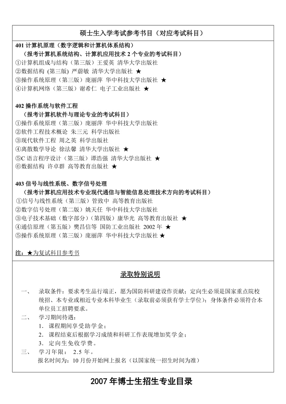 (2020年)行业分析报告武汉数字工程研究所709所_第3页