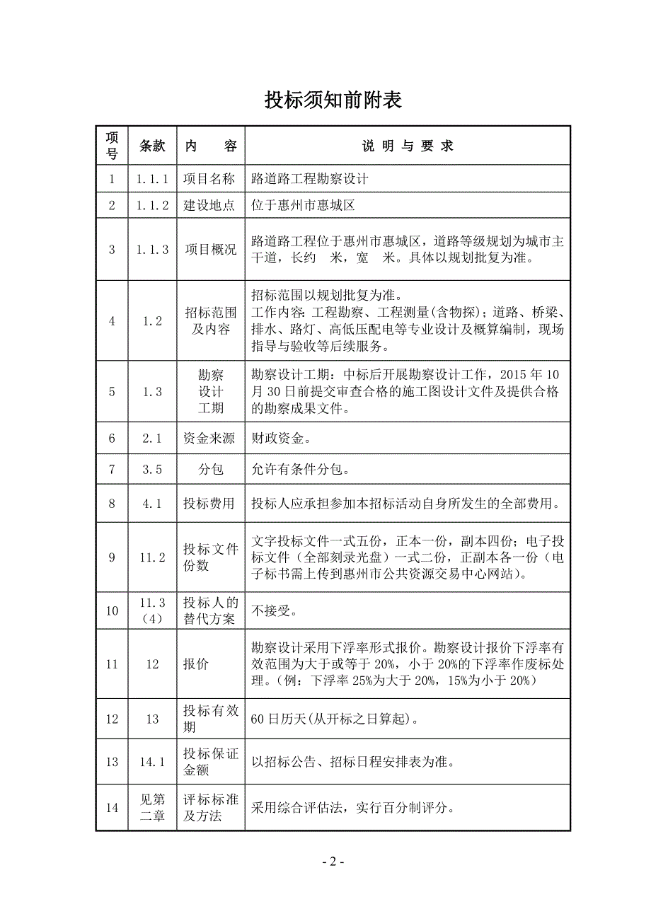 (2020年)标书投标路道路工程勘察设计招标文件_第3页