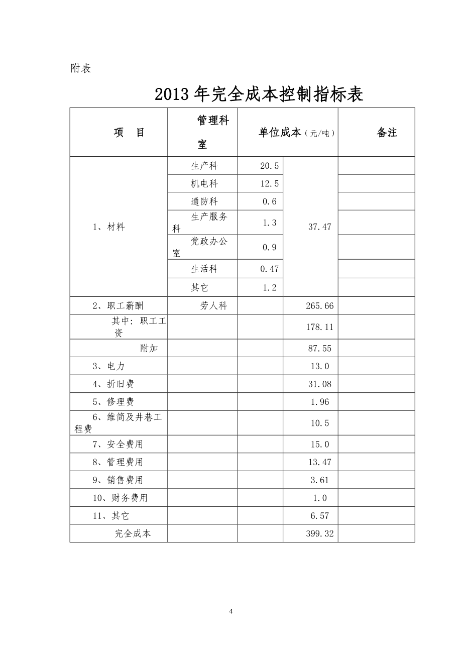 企业管理制度白水煤矿生产成本管理考核办法新1_第4页