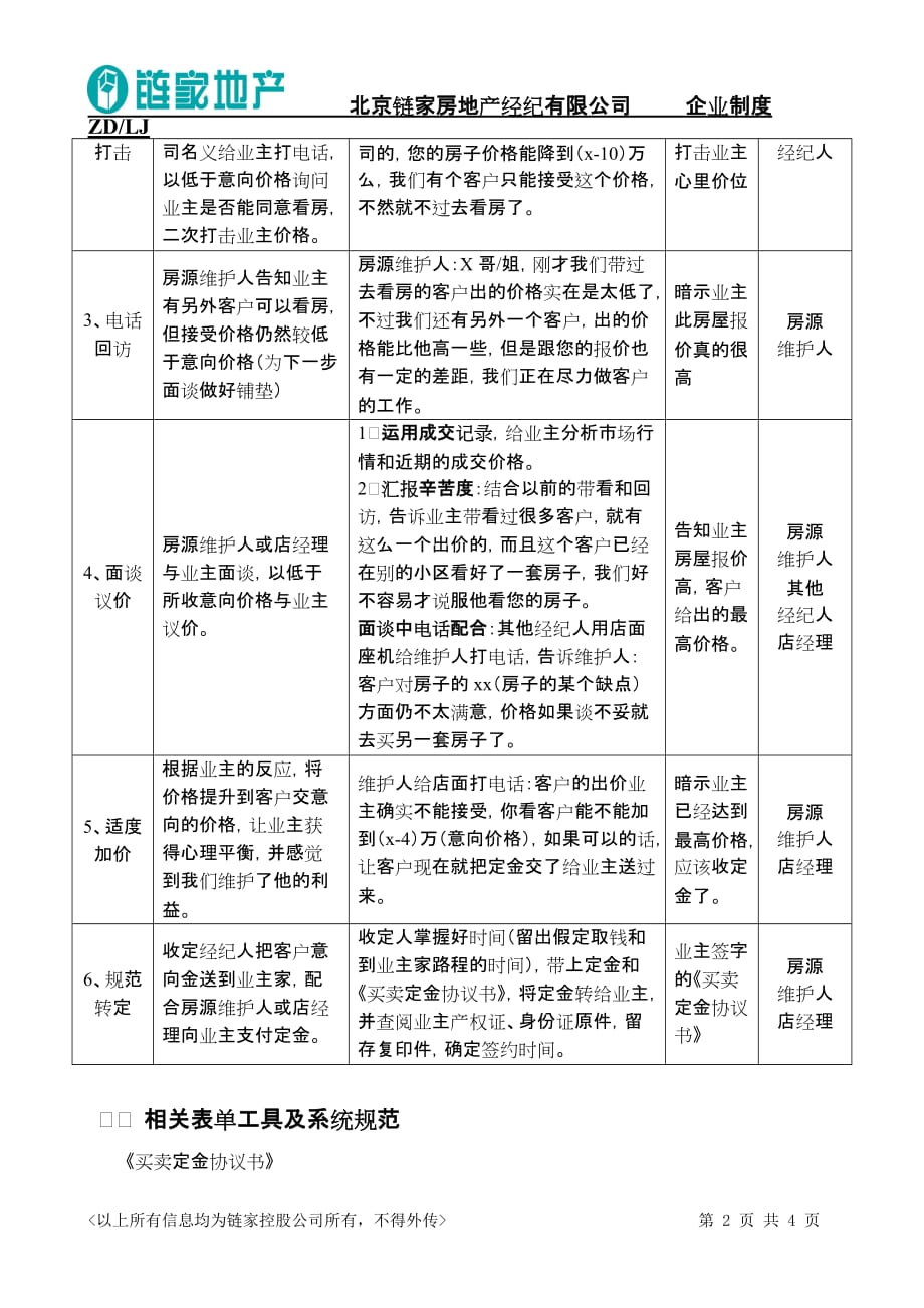 (2020年)流程管理流程再造某市链家地产转定六步流程_第2页