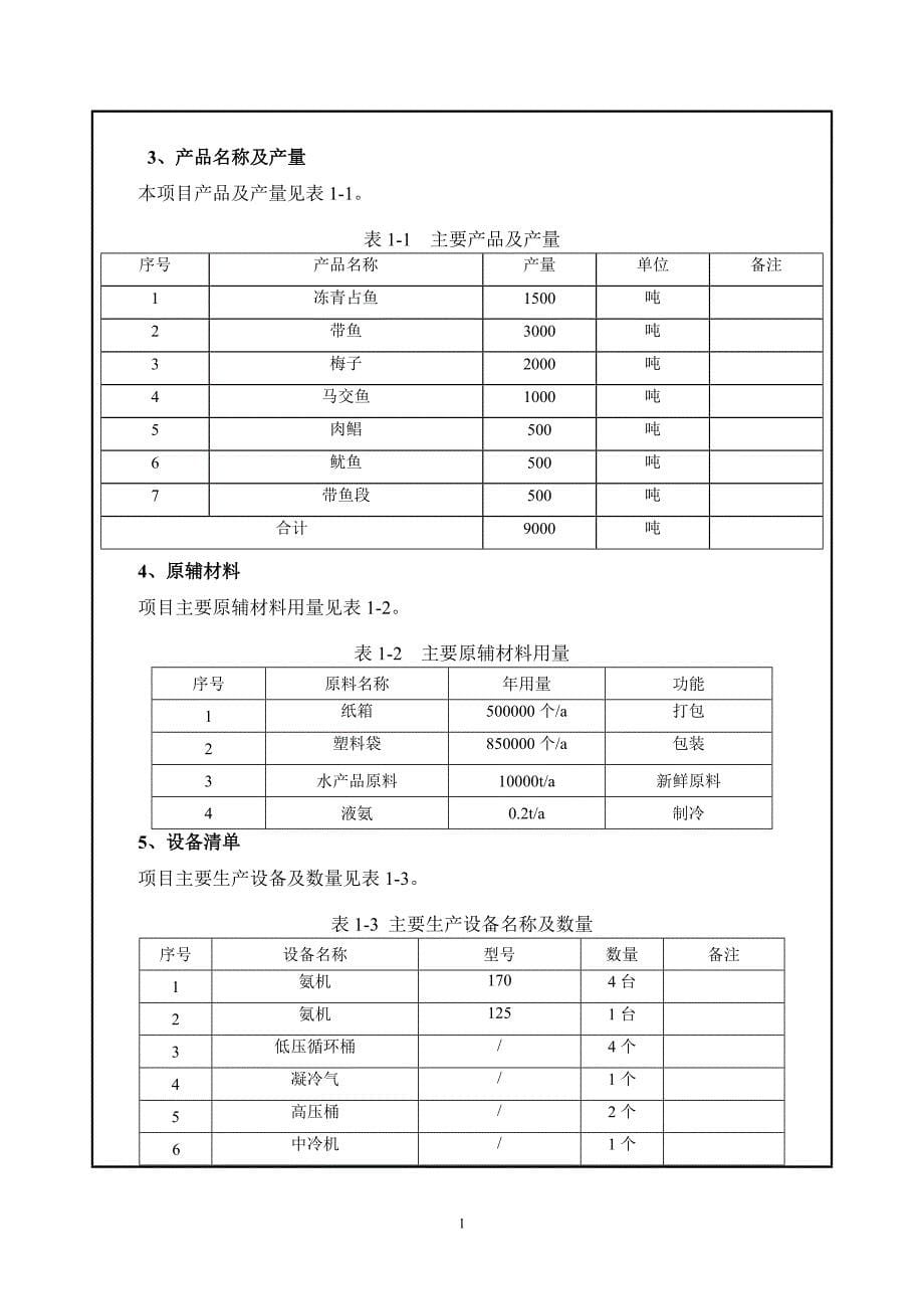 项目管理项目报告宁波久洋水产食品公司农副产品贮藏加工建设项目环境影响报告表_第5页